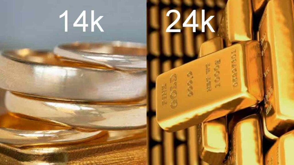 Gold Price today